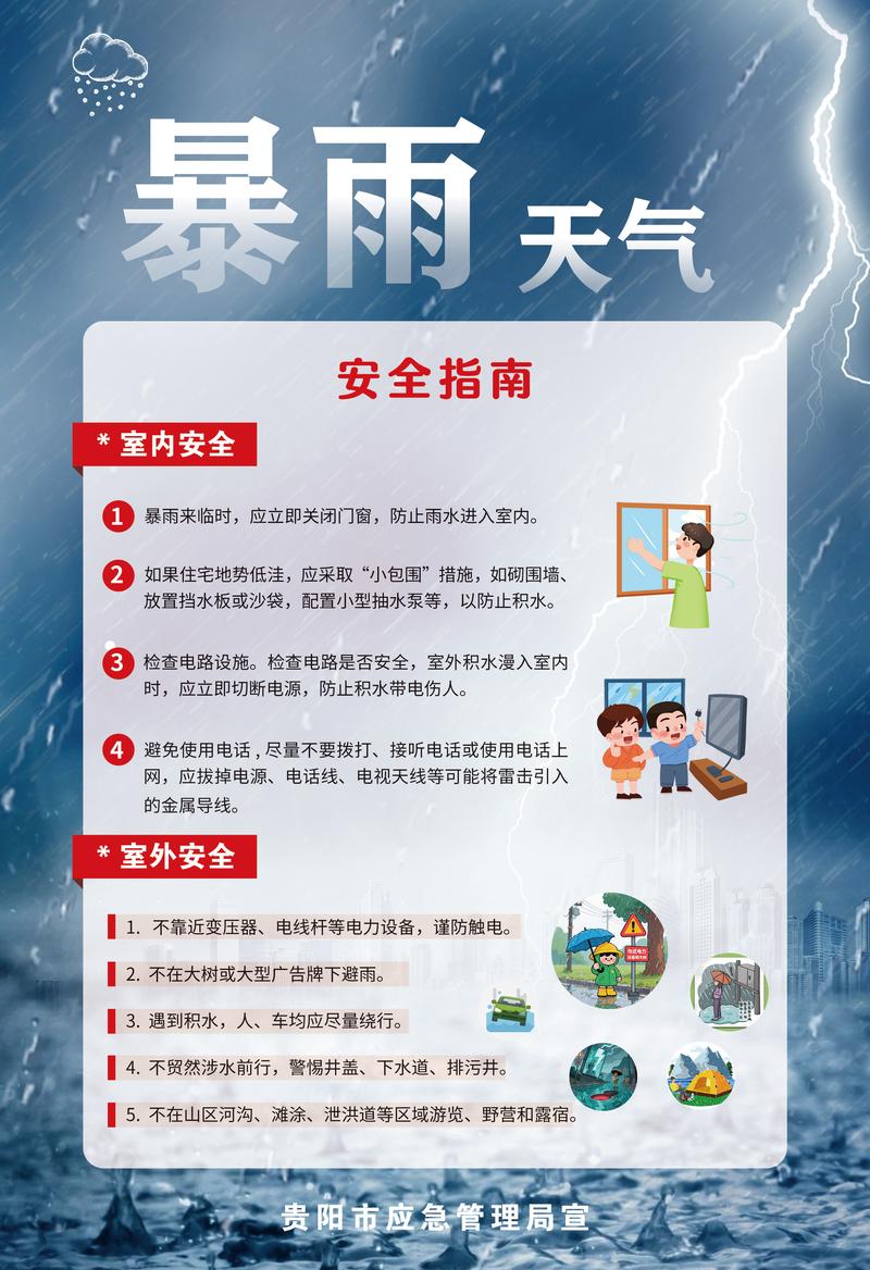 阴雨天气如何构建一个高效、安全的商城网站？