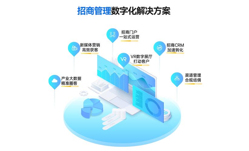 指引，如何构建招商手机网站，提升品牌形象，推动业务发展