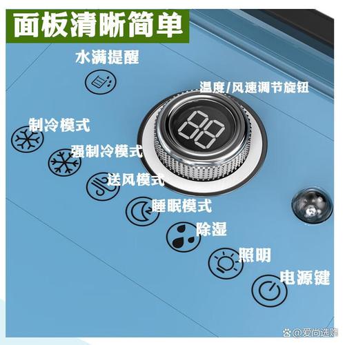 如何构建高效空调网站？