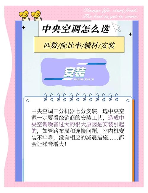 如何构建高效空调网站?