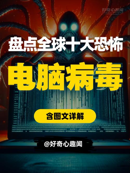 电脑病毒是什么？爱可视平板电脑