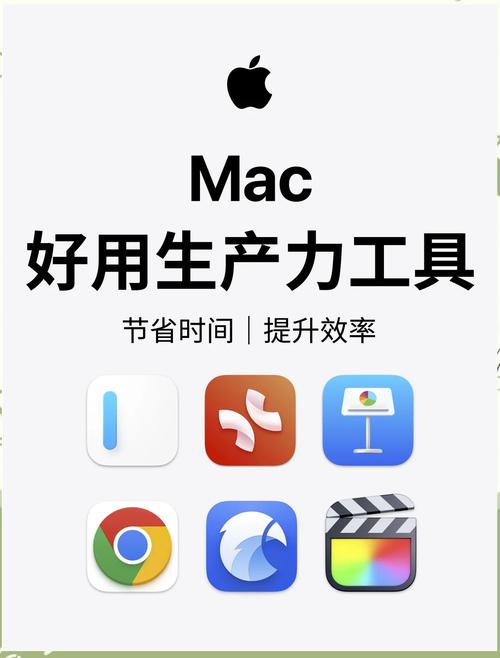 让电脑成为你的生产力工具!