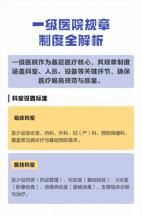 全国医院现代化建设指南