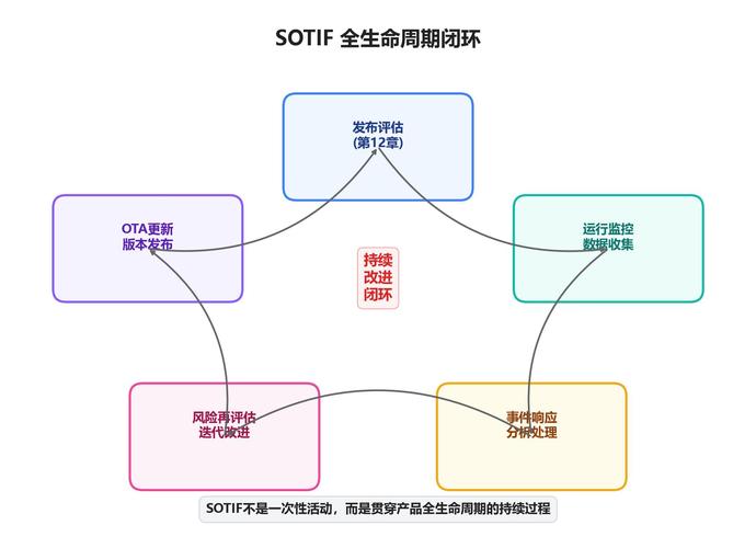 洛阳建设网站制作，从概念到运营的全生命周期指南