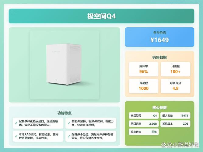 云存储的选择，选择适合你的