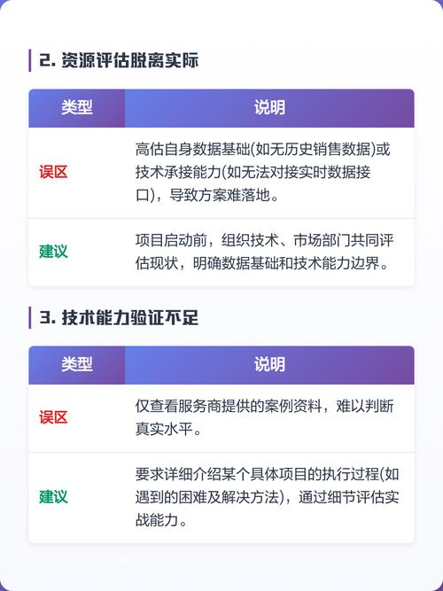 如何选择和使用网络推广公司？一份实用指南