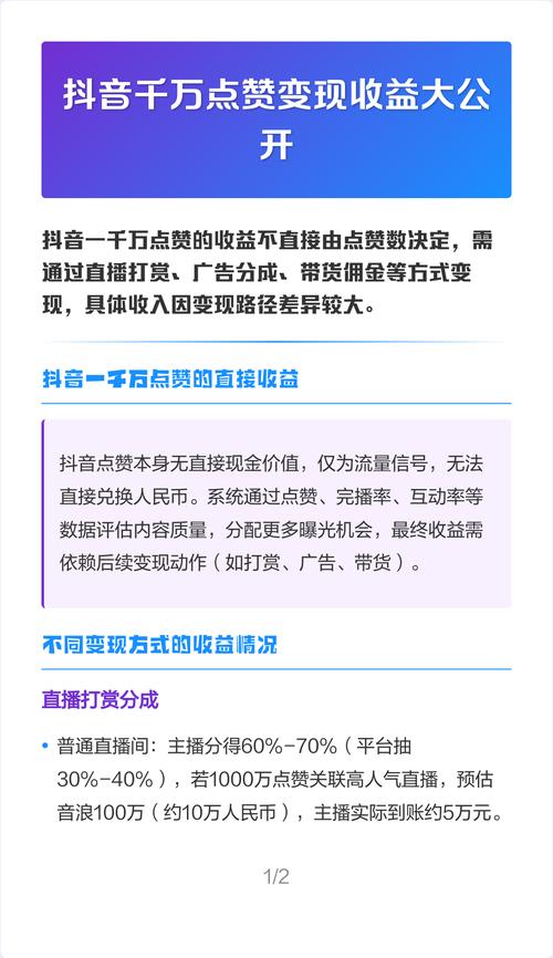如何在抖音赞平台高效获取流量与收益？