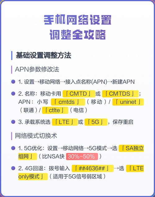 如何让网络优化效果最大化，一篇全面的网络优化指南