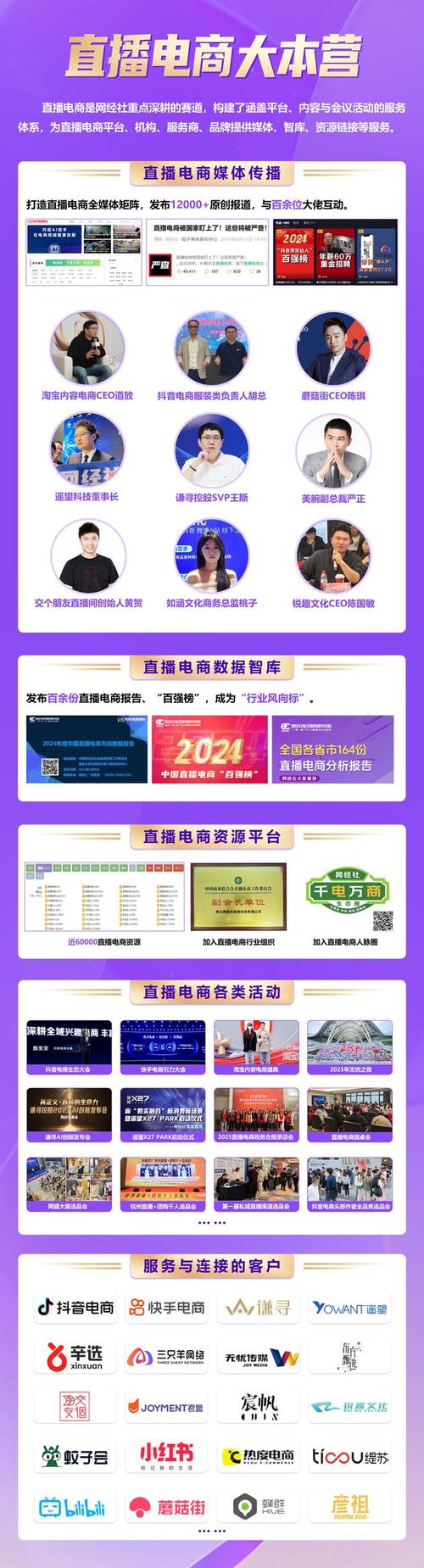 抖音直播间代刷平台，自助网站业务快手，直播生存之道