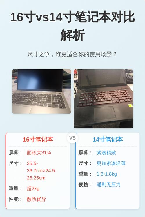 熊猫屁王电脑版与联想平板电脑a3，选择的决定