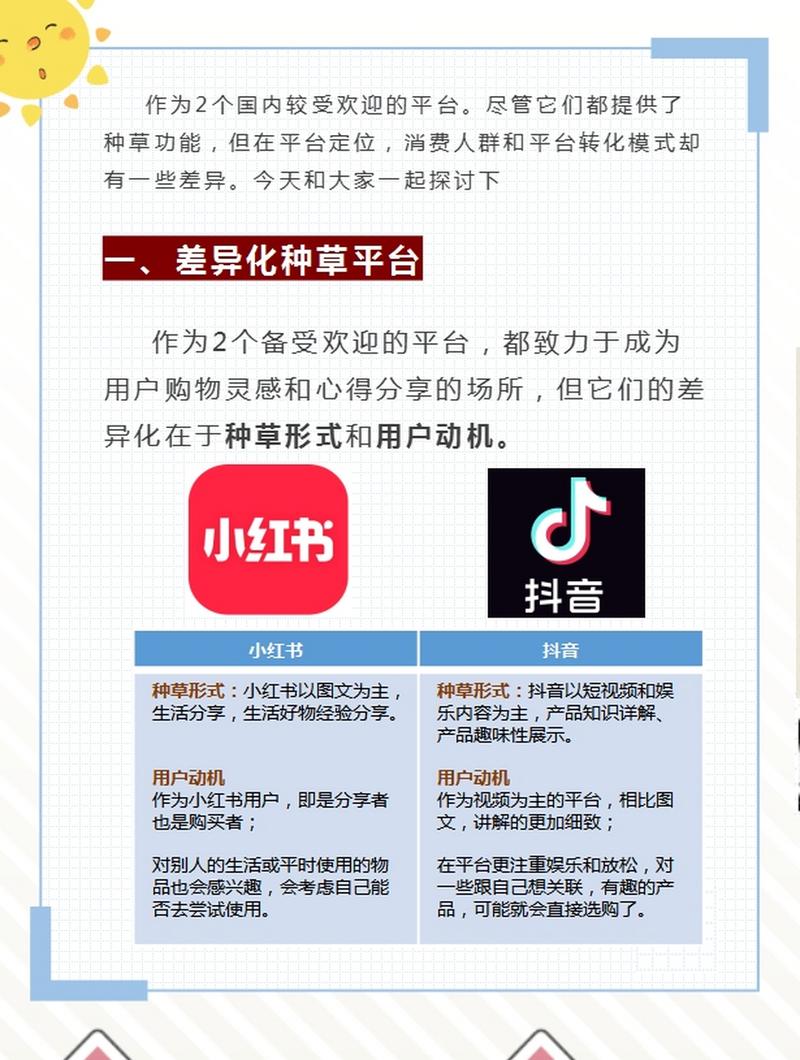 一、为什么选择快手和抖音？