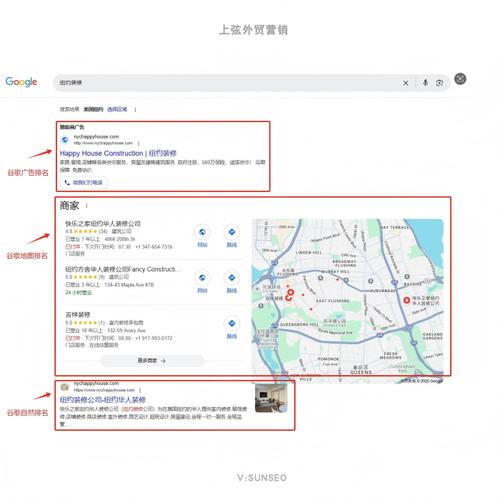 如何打造高质量的自媒体网站？网站优化与内容策略