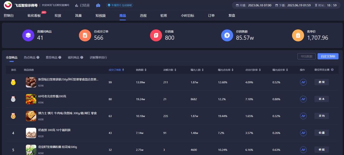 如何利用抖音刷粉丝与dy软件自助下单提升店铺转化率