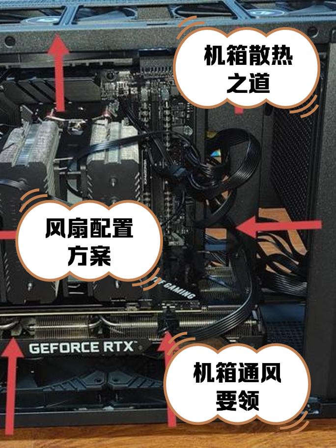 没有风道的电脑机箱，如何解决你的电脑问题？
