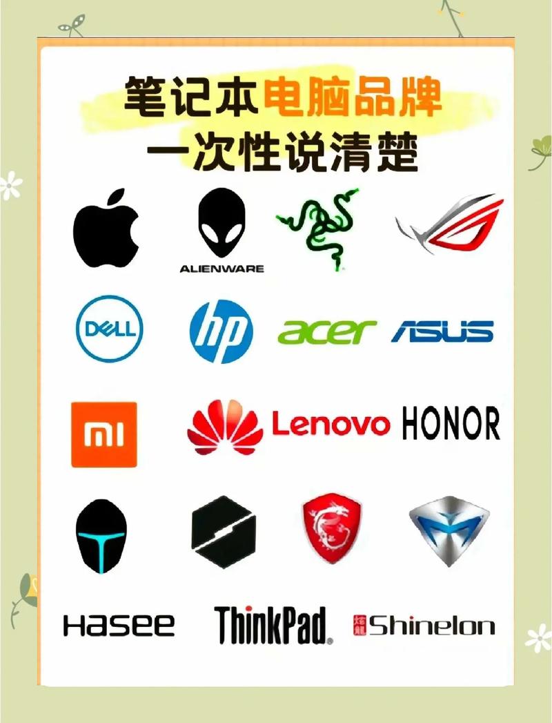 计器子电脑经典品牌推荐，你的选择在哪？