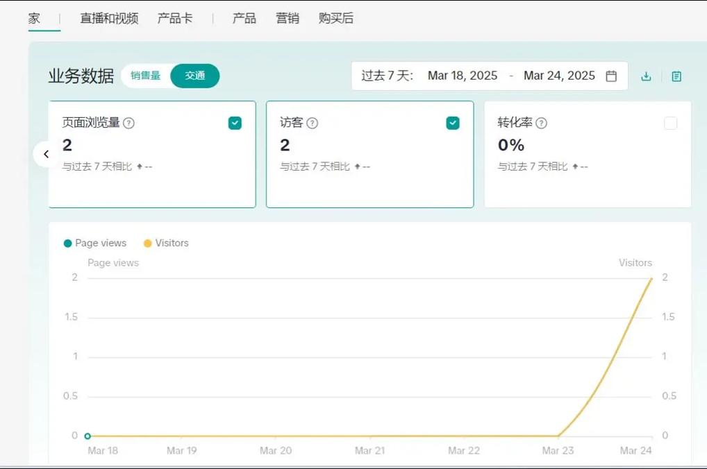 抖音自助赞平台,快速获取店铺评价与流量的高效解决方案