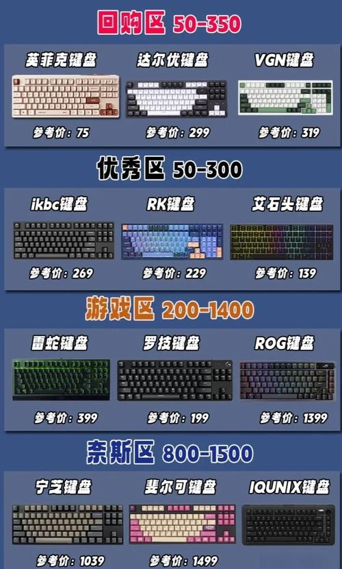 电脑独立显卡报价与实况足球213电脑键盘操作指南