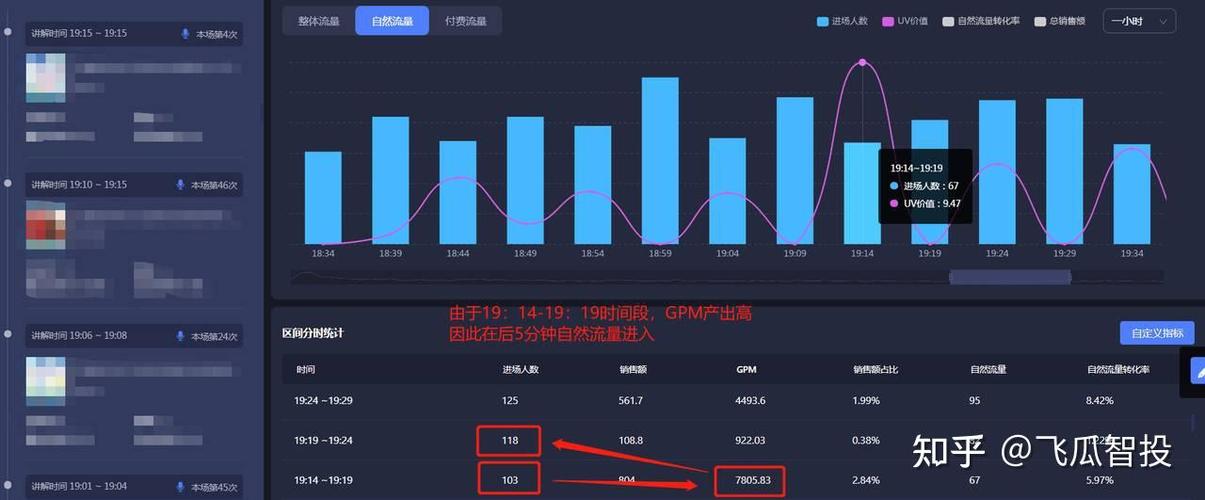 快手，流量不足，卡盟来了！为用户优化下单效率！