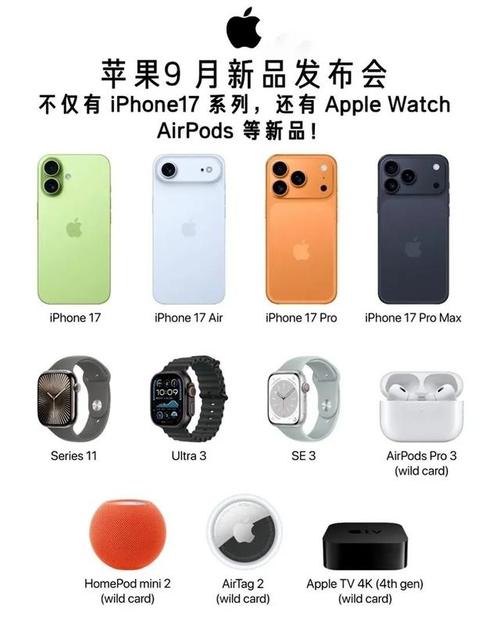 苹果3代是否适合抖音？一）