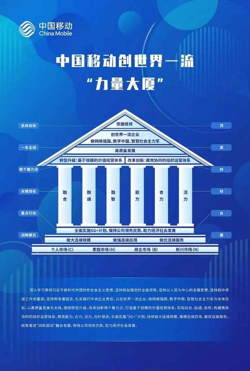 赤水网络营销推广指南,高效运营的关键路径