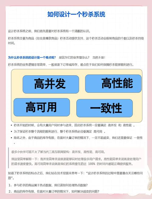 一、双击秒杀业务的逻辑与特点