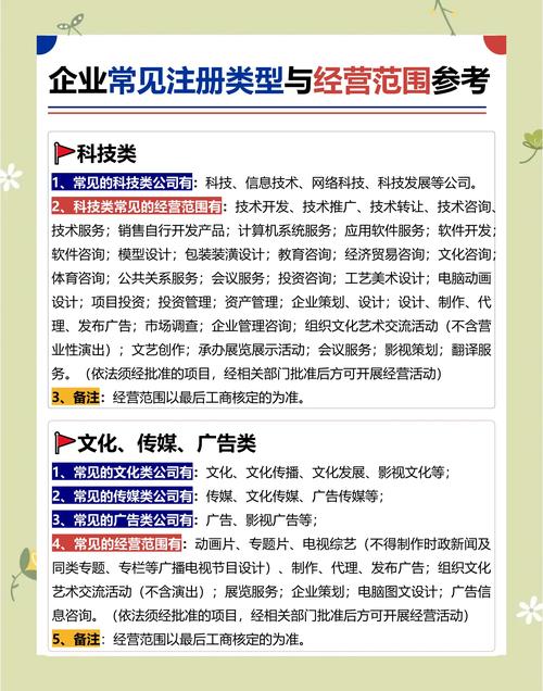 网络经营公司的定义与未来