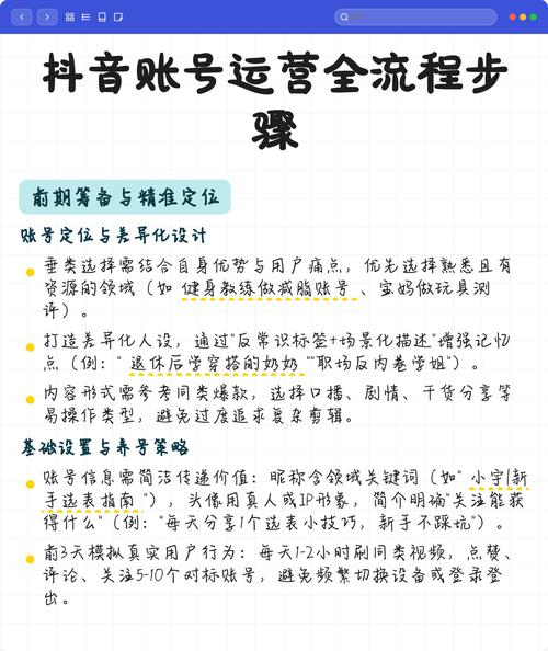 如何高效提升抖音新账号浏览量，从账号定位到运营策略