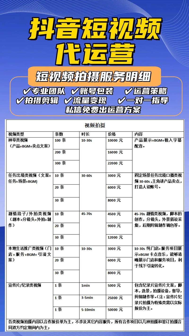 快手双击秒价格，快速获取流量，掌握商业推广的最佳策略