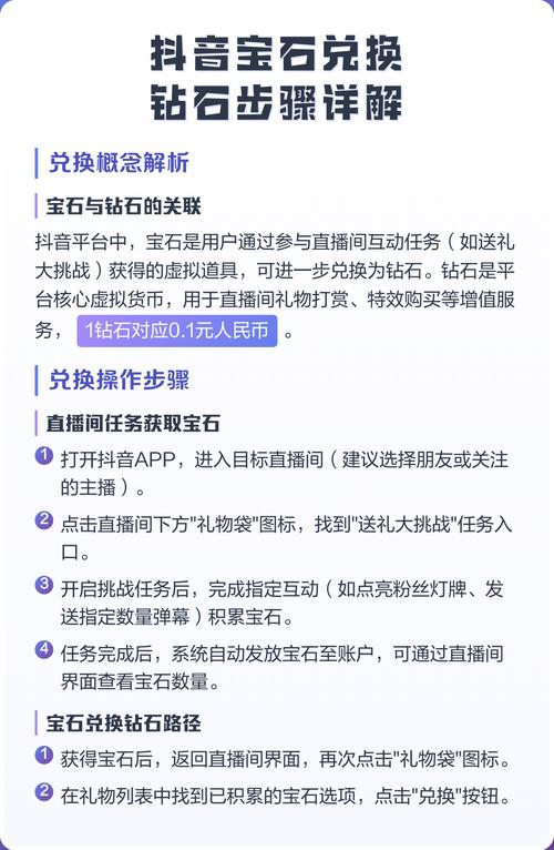 抖音小程序代币代刷指南，助力你的代币之旅