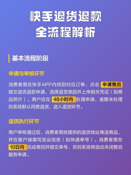 以下是一篇关于快手自助下单平台和极速快手业务的指南或教学文章