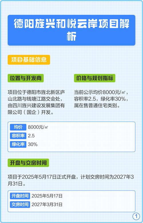 德阳网站建设的最佳选择，全面解析和推荐