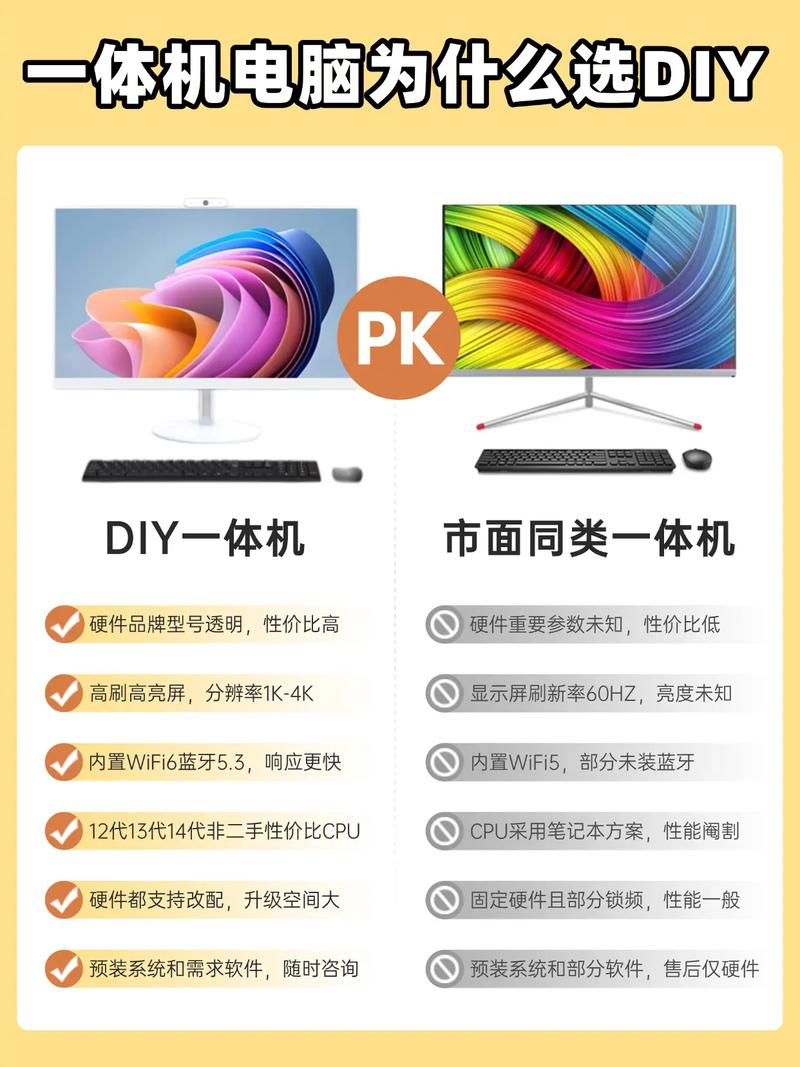 电脑组装指南,从零到家,轻松完成电脑配置