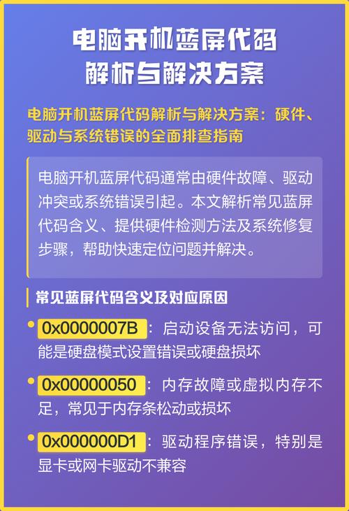 电脑蓝屏解决方案指南