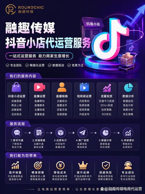 什么是抖音代刷？如何进行抖音代刷？