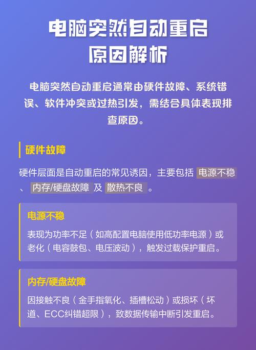 电脑自动重启的原因解析