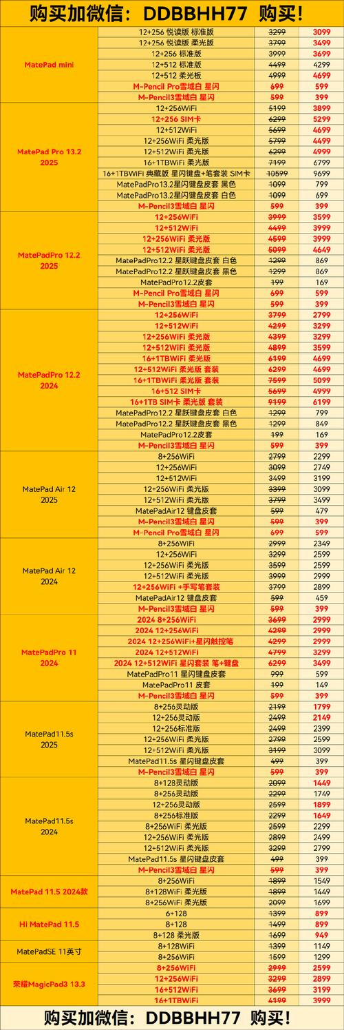 平板电脑价格解析指南,让您的预算更有保障