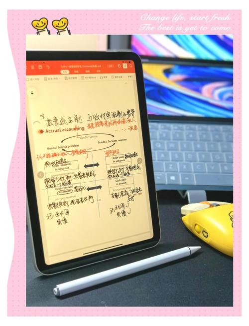 如何高效使用苹果平板电脑mini 高效办公必备小工具