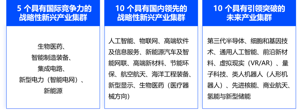 江苏网络公司排行，从业务到发展策略