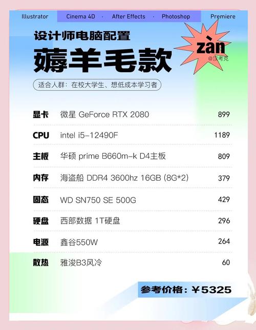 3D游戏配置指南，让游戏更流畅的硬件选择