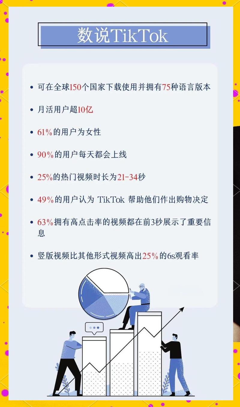 一、短视频平台的用户获取能力