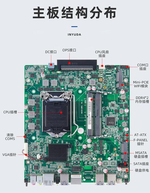 计算器主板示意图详解，从基础到进阶