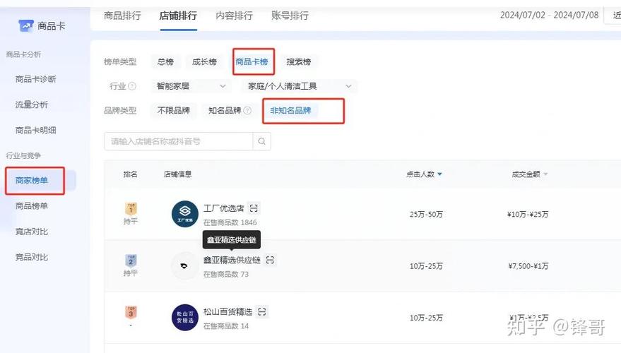 如何在抖音小店 effectively boost your观看量？
