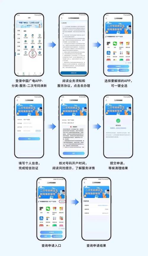 从零开始，轻松掌握广网网络技巧