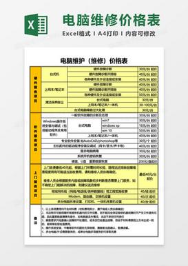 计算机维修与价格评估，从基础排查到预算规划