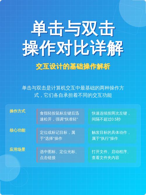 平台赞秒数与双击量，如何让内容更上一层楼