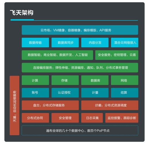 构建专业的阿里湖南网站，助力企业崛起！