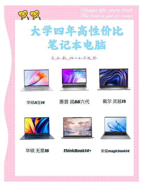 四千元笔记本电脑，实用配置指南