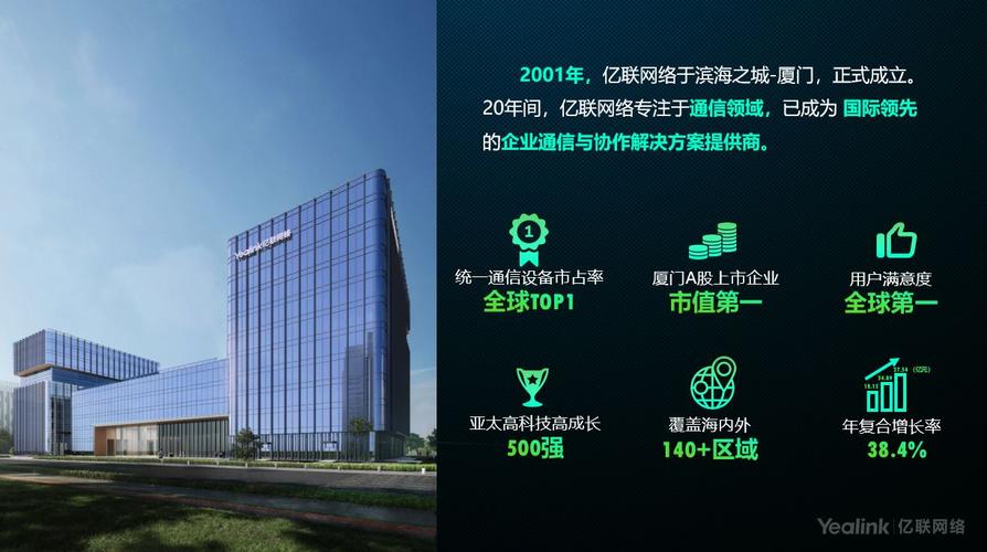 厦门网络推广平台，助力现代经济的数字化转型