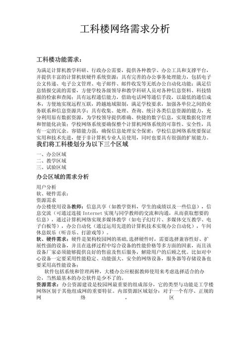 学院网站建设需求分析指南