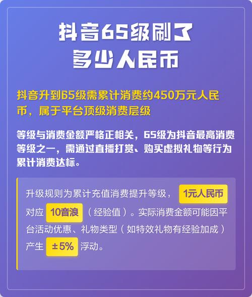 抖音赞在线平台，免费代活粉与抖币记录，轻松提升曝光量